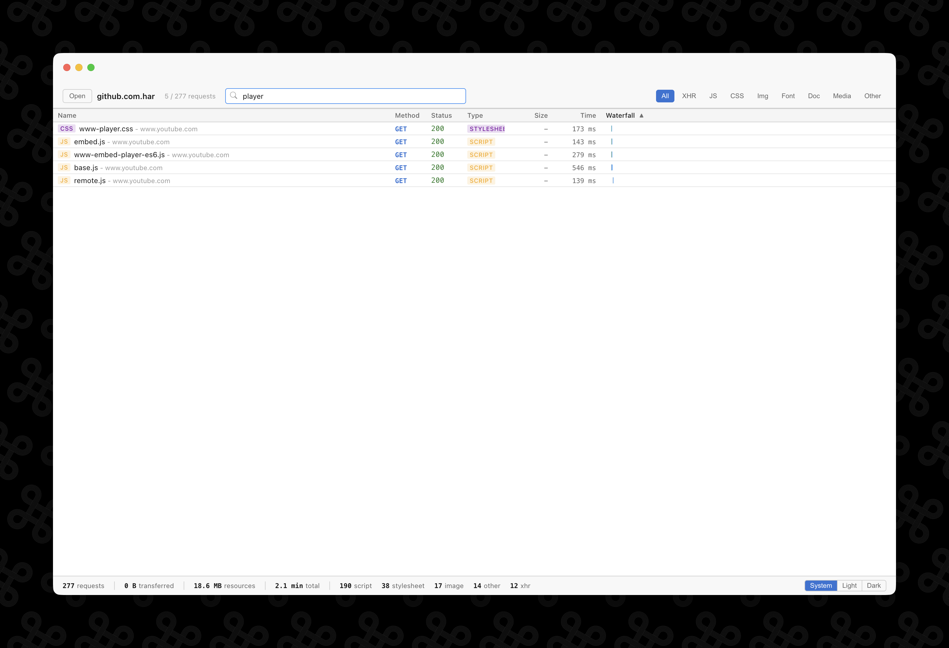 Searching requests by URL